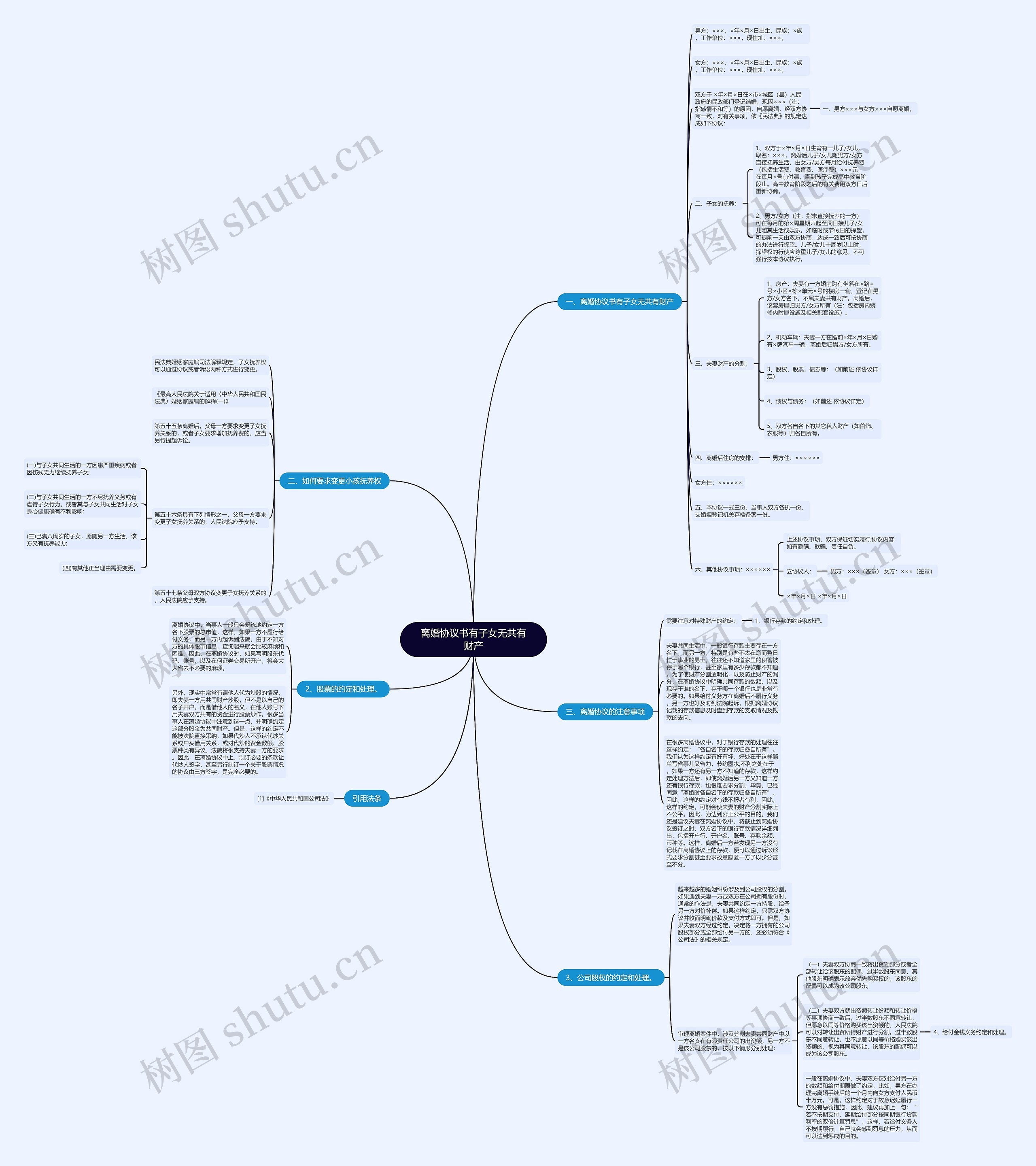离婚协议书有子女无共有财产 离婚协议书有子女无共有财产