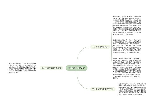 继承遗产税多少