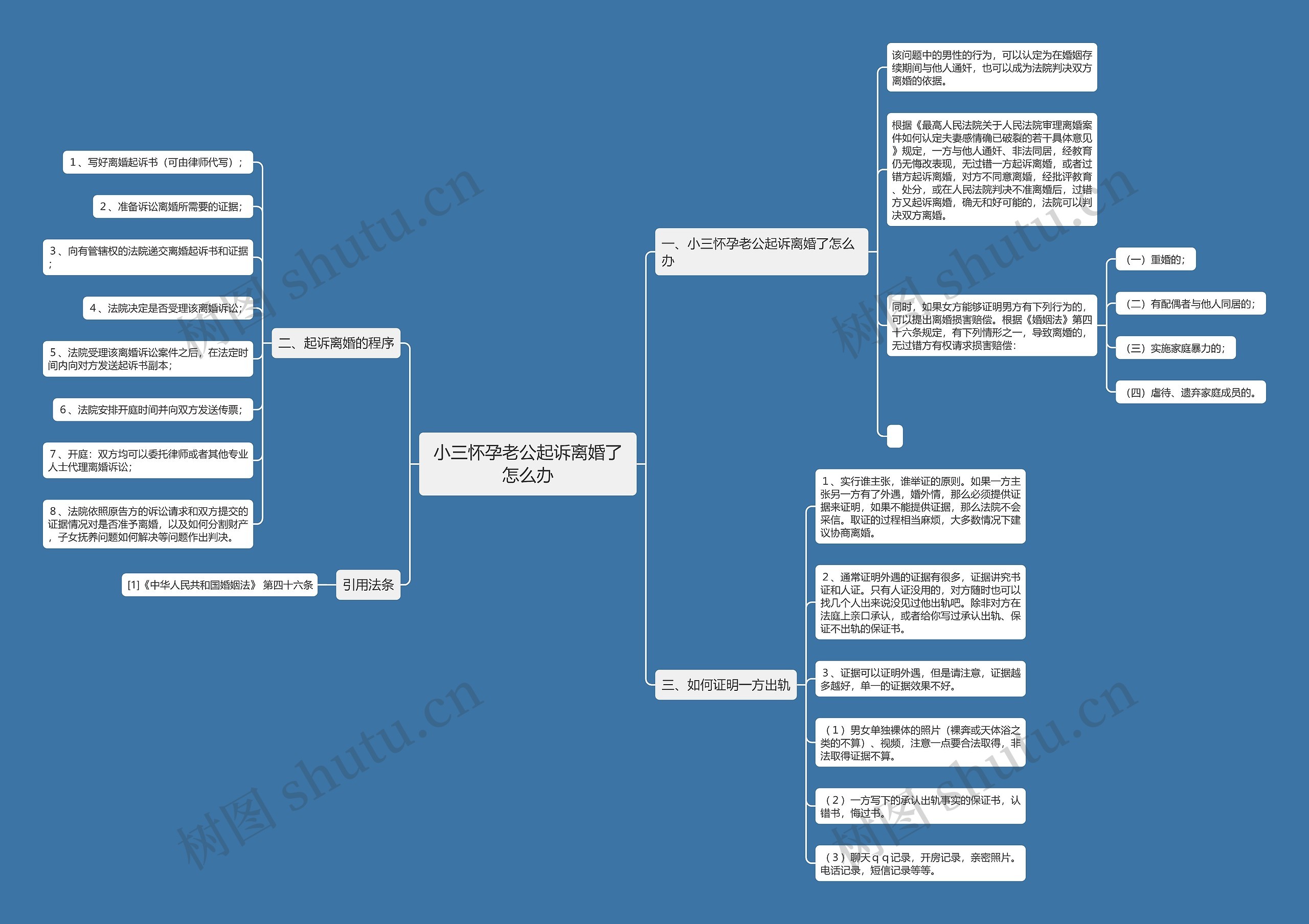 小三怀孕老公起诉离婚了怎么办 小三怀孕老公起诉离婚了怎么办