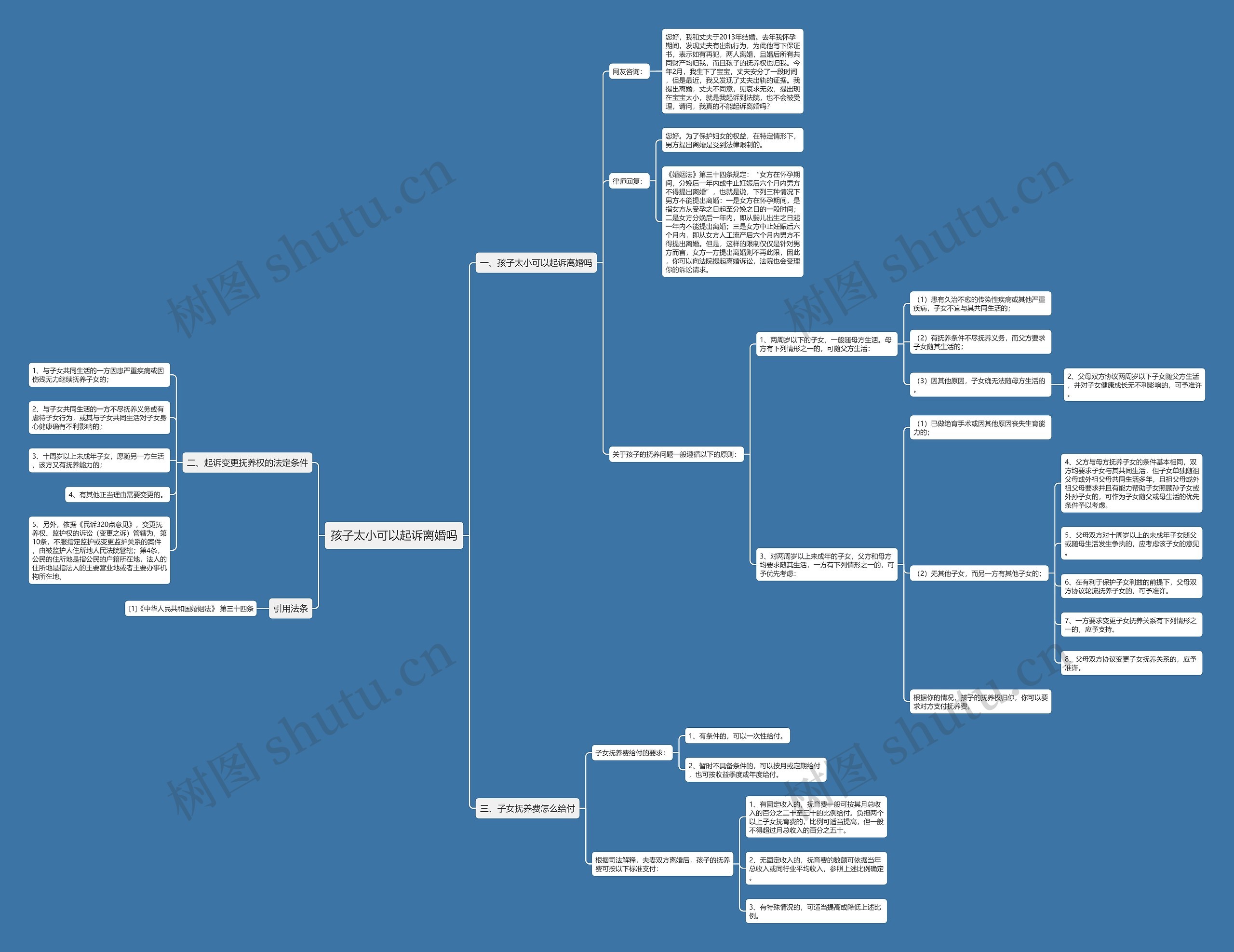 孩子太小可以起诉离婚吗 孩子太小可以起诉离婚吗