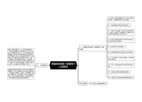 离婚共同债务一定要两个人承担吗