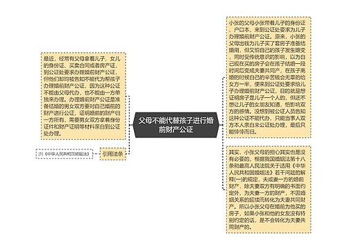 父母不能代替孩子进行婚前财产公证