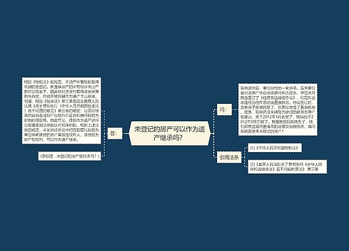 未登记的房产可以作为遗产继承吗？