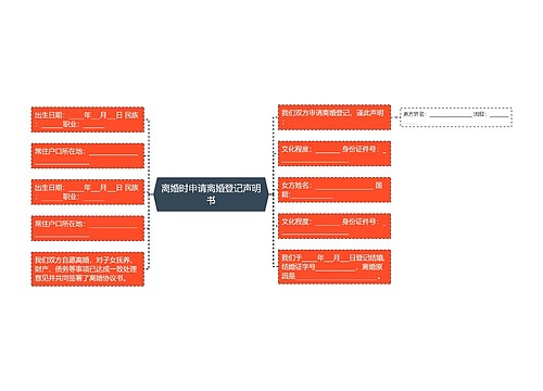 离婚时申请离婚登记声明书