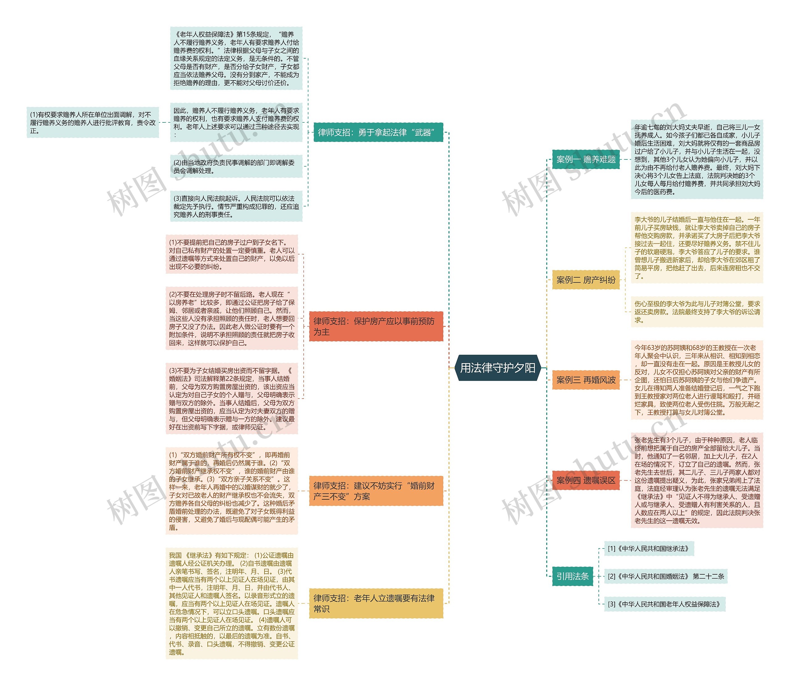 用法律守护夕阳 用法律守护夕阳
