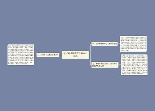 起诉离婚期间可以离家出走吗