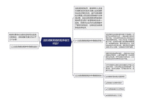 法院调解离婚的程序是怎样的？