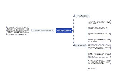 离婚需要冷静期吗