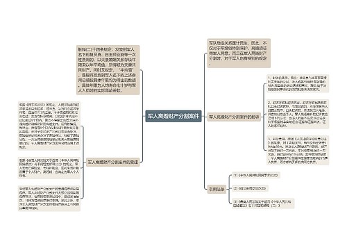 军人离婚财产分割案件