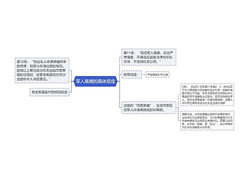 军人离婚的具体规定