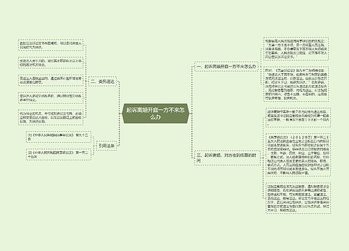 起诉离婚开庭一方不来怎么办