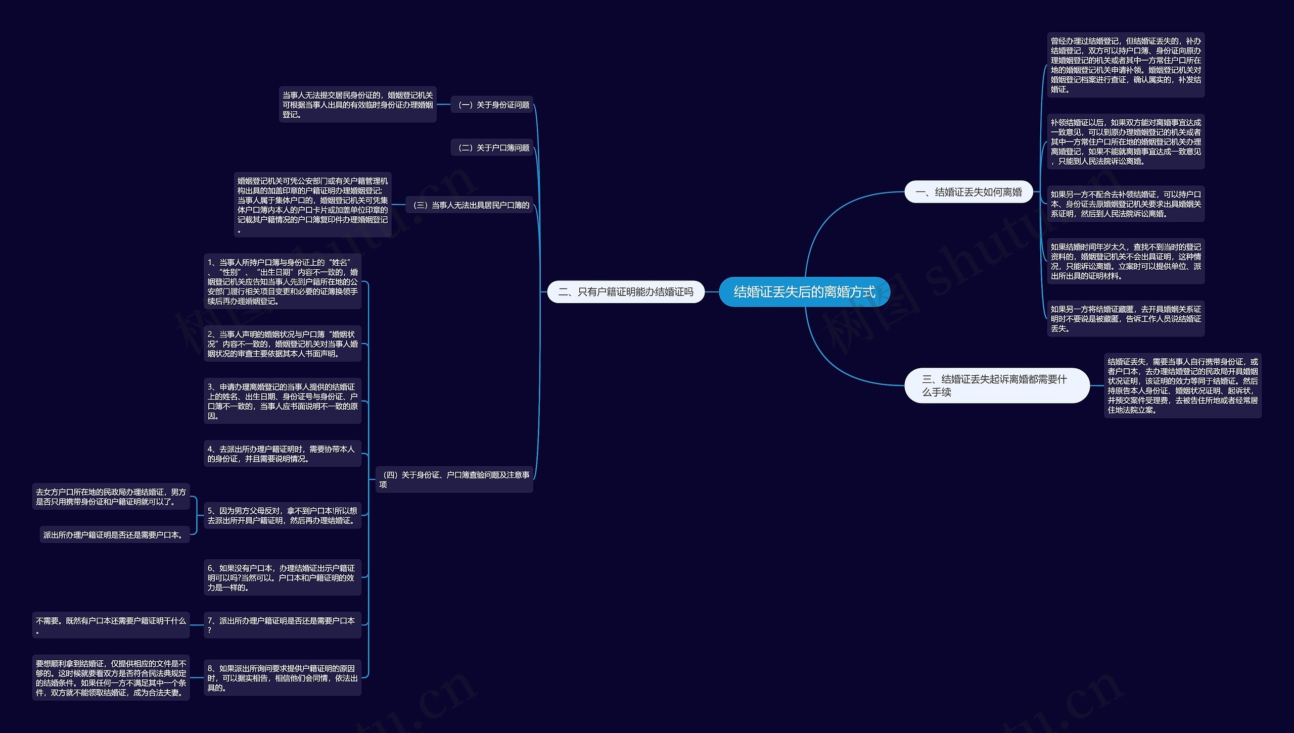 结婚证丢失后的离婚方式 结婚证丢失后的离婚方式