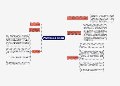 产假期间上班工资怎么算