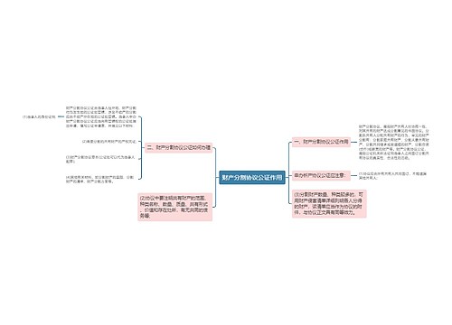 财产分割协议公证作用