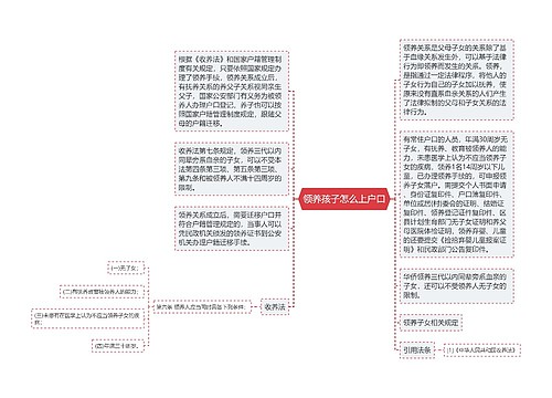 领养孩子怎么上户口