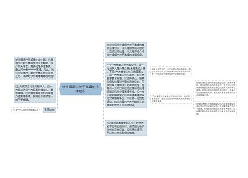 涉外婚姻中关于离婚的法律知识