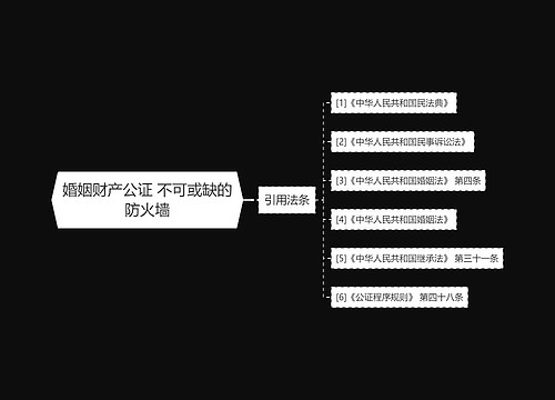 婚姻财产公证 不可或缺的防火墙