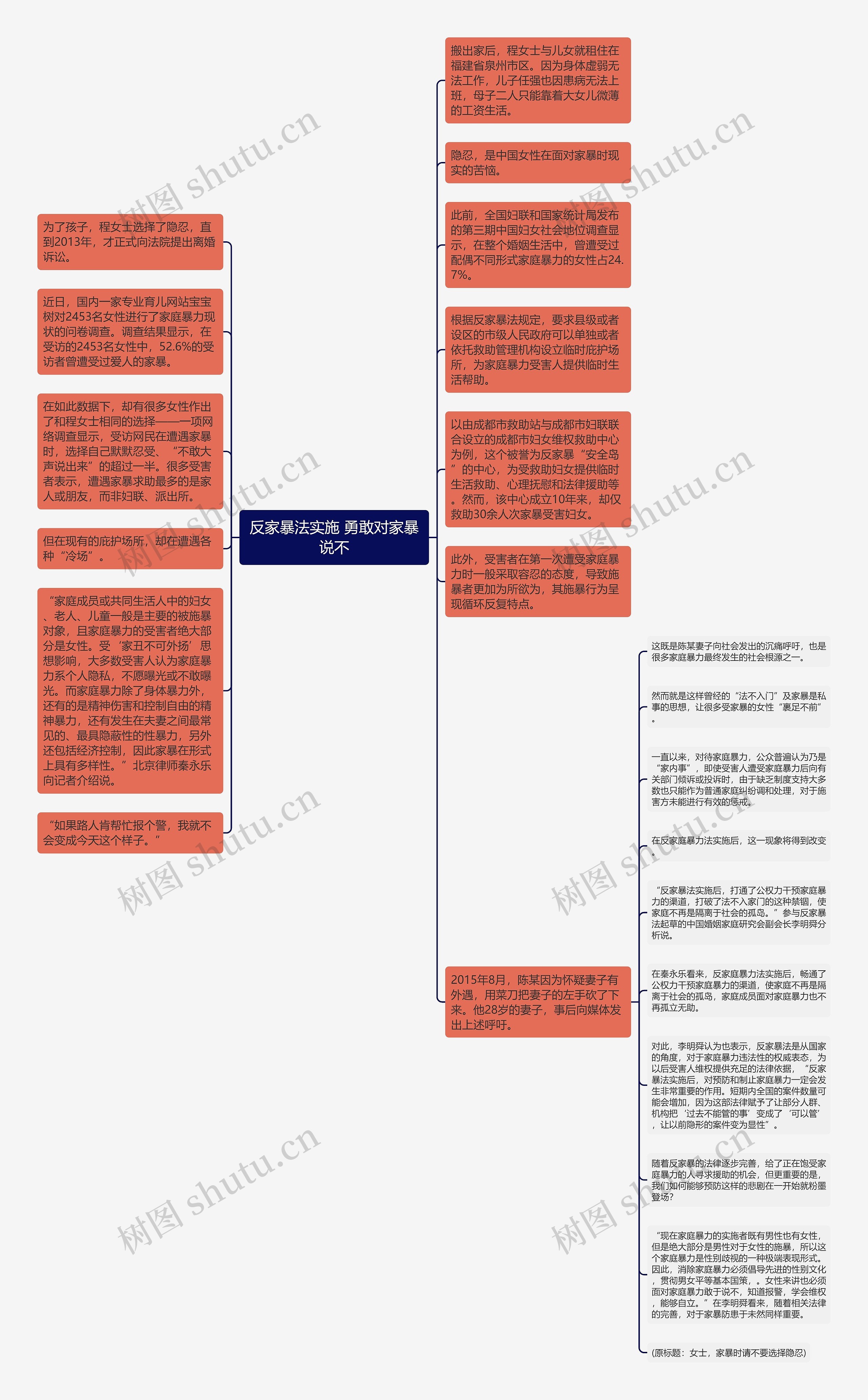 反家暴法实施 勇敢对家暴说不