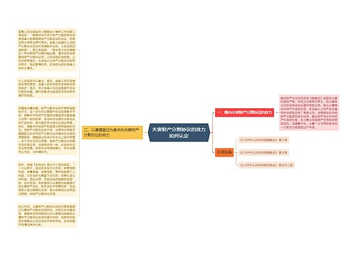 夫妻财产分割协议的效力如何认定