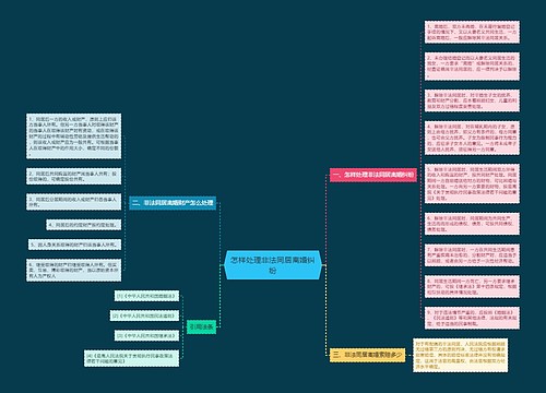 怎样处理非法同居离婚纠纷