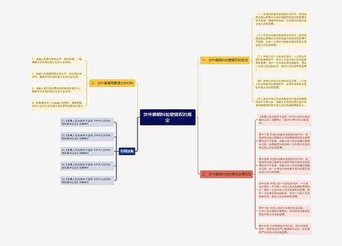 涉外婚姻纠纷管辖权的规定