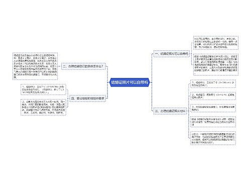 结婚证照片可以自带吗