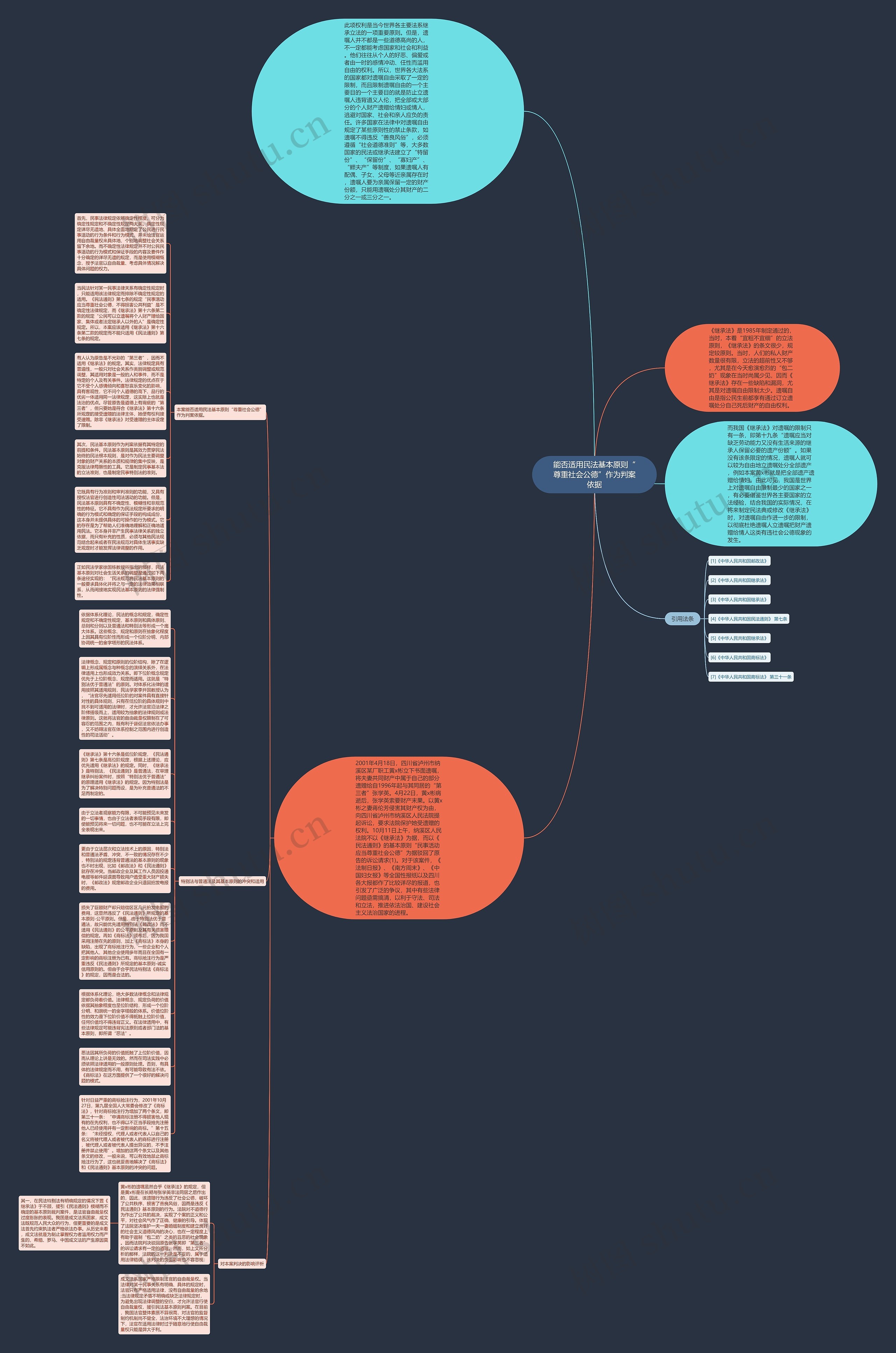 能否适用民法基本原则“尊重社会公德”作为判案依据思维导图