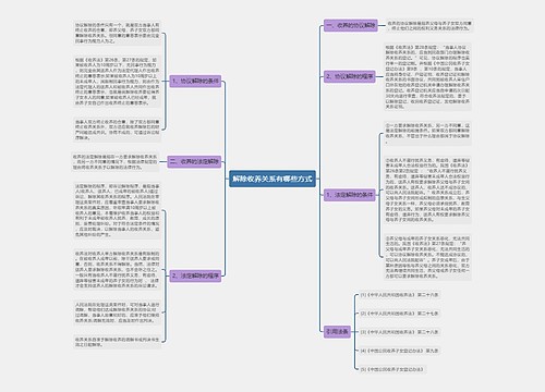 解除收养关系有哪些方式