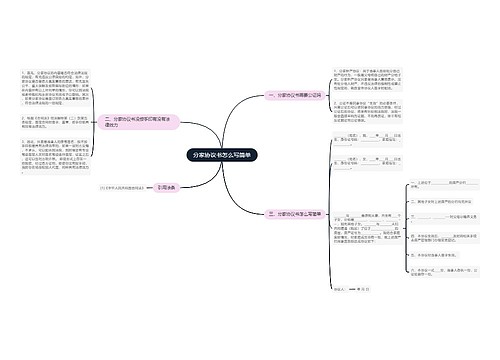 分家协议书怎么写简单