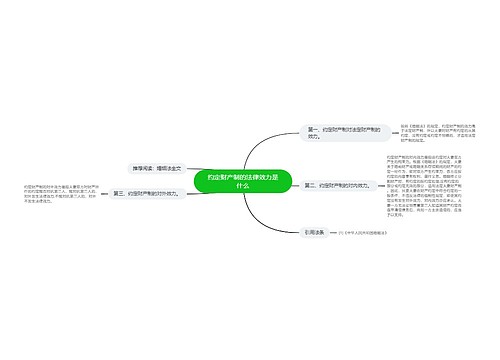 约定财产制的法律效力是什么