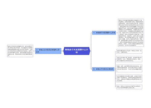 断绝亲子关系需要什么手续