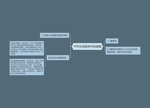 不符合结婚条件的婚姻