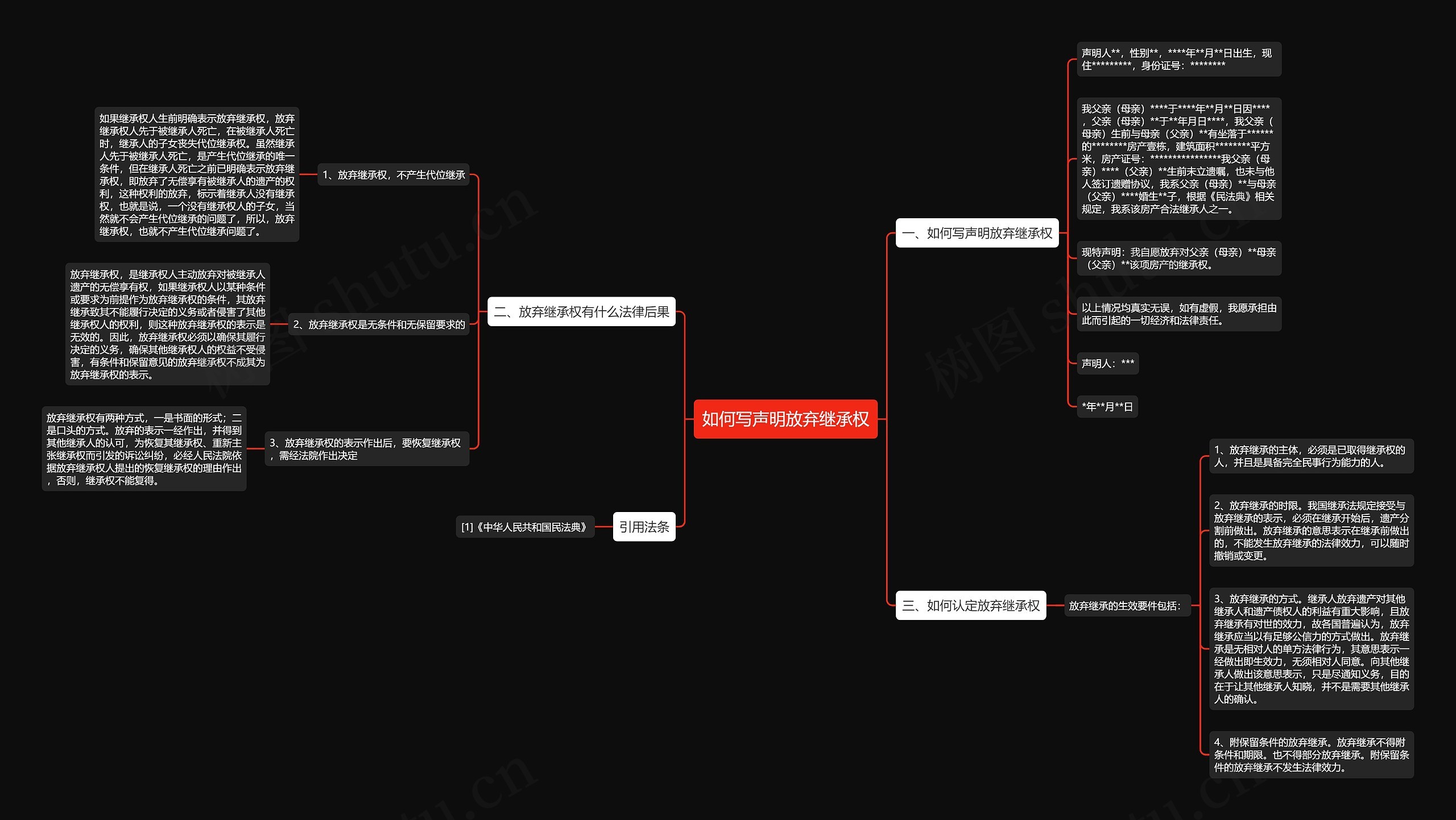 如何写声明放弃继承权 如何写声明放弃继承权