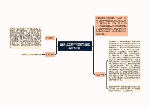 婚内约定房产归属离婚应当按约履行