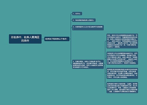 在收养中，收养人需满足的条件