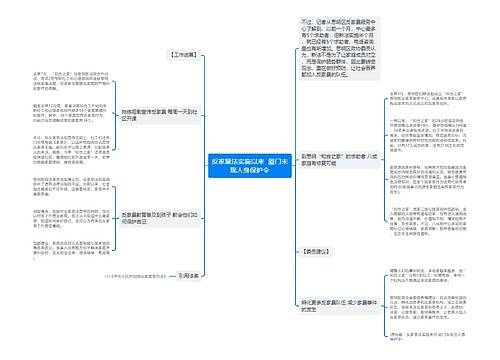 反家暴法实施以来  厦门未现人身保护令