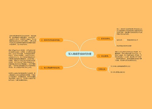 军人离婚手续如何办理