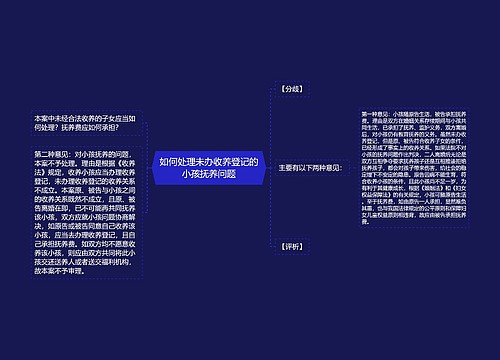 如何处理未办收养登记的小孩抚养问题