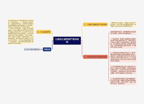 儿媳有公婆的财产继承权吗