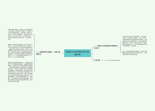 我国的法定结婚年龄和晚婚政策