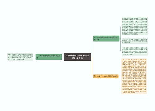 夫妻共同财产一方去世后可以买卖吗