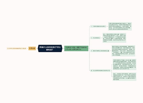 具备什么条件的孩子可以被收养？