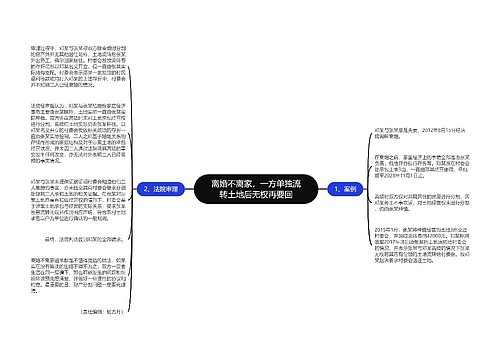 离婚不离家，一方单独流转土地后无权再要回