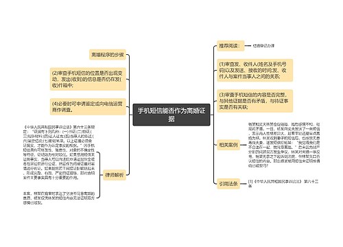 手机短信能否作为离婚证据