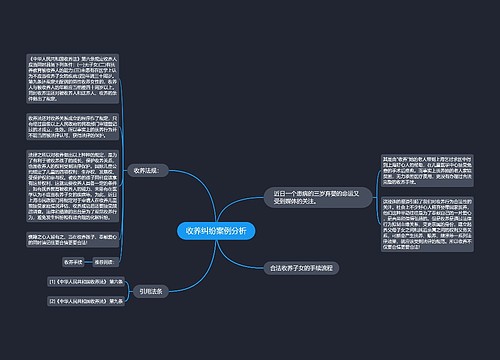 收养纠纷案例分析