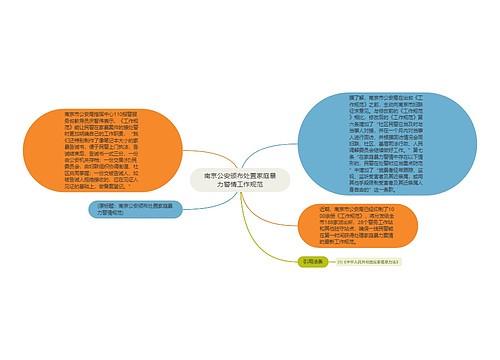 南京公安颁布处置家庭暴力警情工作规范