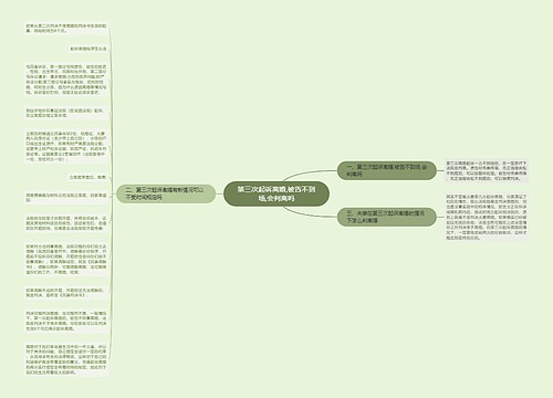 第三次起诉离婚,被告不到场,会判离吗