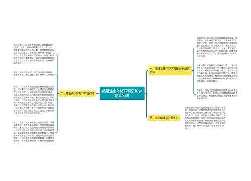 结婚法定年龄下调至18岁是真的吗