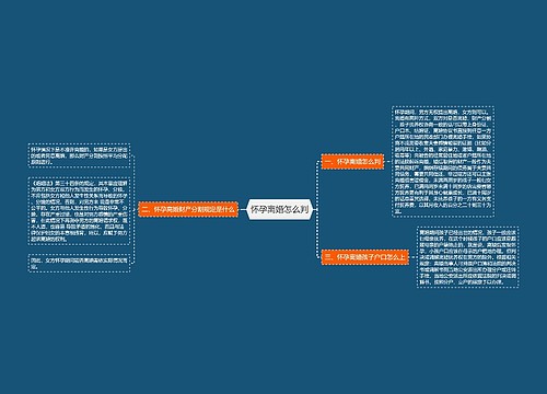 怀孕离婚怎么判