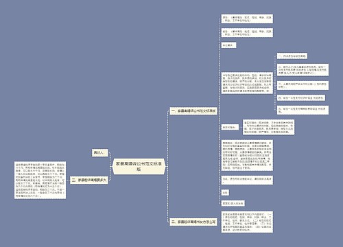 家暴离婚诉讼书范文标准版